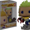 Funko Pop! My Hero Academia - Mirio Togata Glow In The Dark #1004 -Anime Zone Shop 3 16c9dd3b c62d 467f 9e73 c8ef2be973bb